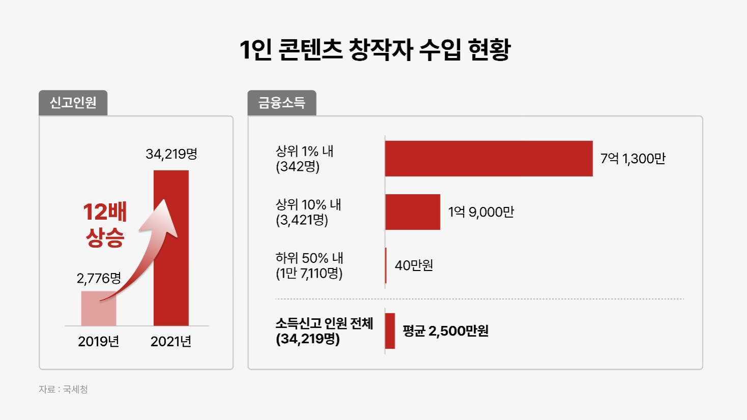 디자인: 포자랩스